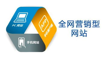 輕絡(luò)空間傳媒 一站式全網(wǎng)營(yíng)銷服務(wù)，如何成為工藝品互聯(lián)網(wǎng)銷售的破局關(guān)鍵